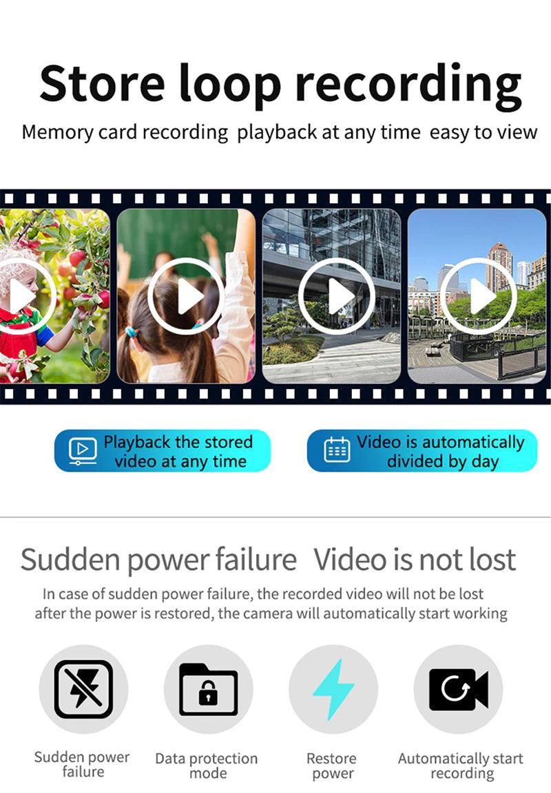 New HD Wi-Fi Spy Camera Recorder (VF)