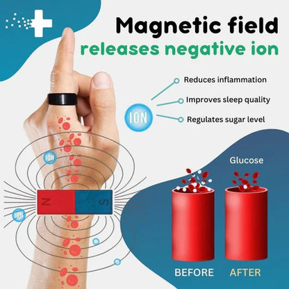 The Ultimate Acupressure Ring – Snoring, Diabetes & Weight Loss Solution! (Buy 1 Get 1 Free🔥)