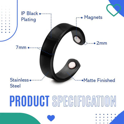 The Ultimate Acupressure Ring – Snoring, Diabetes & Weight Loss Solution! (Buy 1 Get 1 Free🔥)