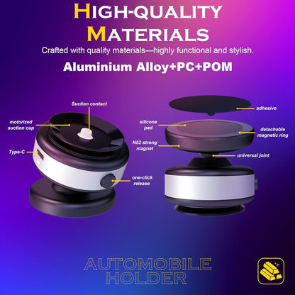 New 360° Rotation Magnetic Phone Holder (Gen - 2)